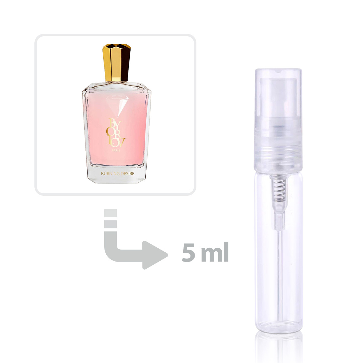 Burning Desire Eau de Parfum Women Orlov Paris perfume