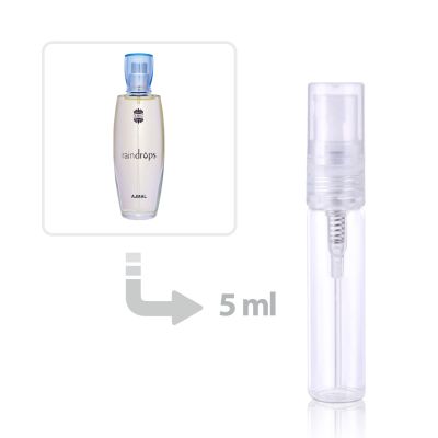 عطر ريندروبس أو دي بارفيوم للنساء أجمل