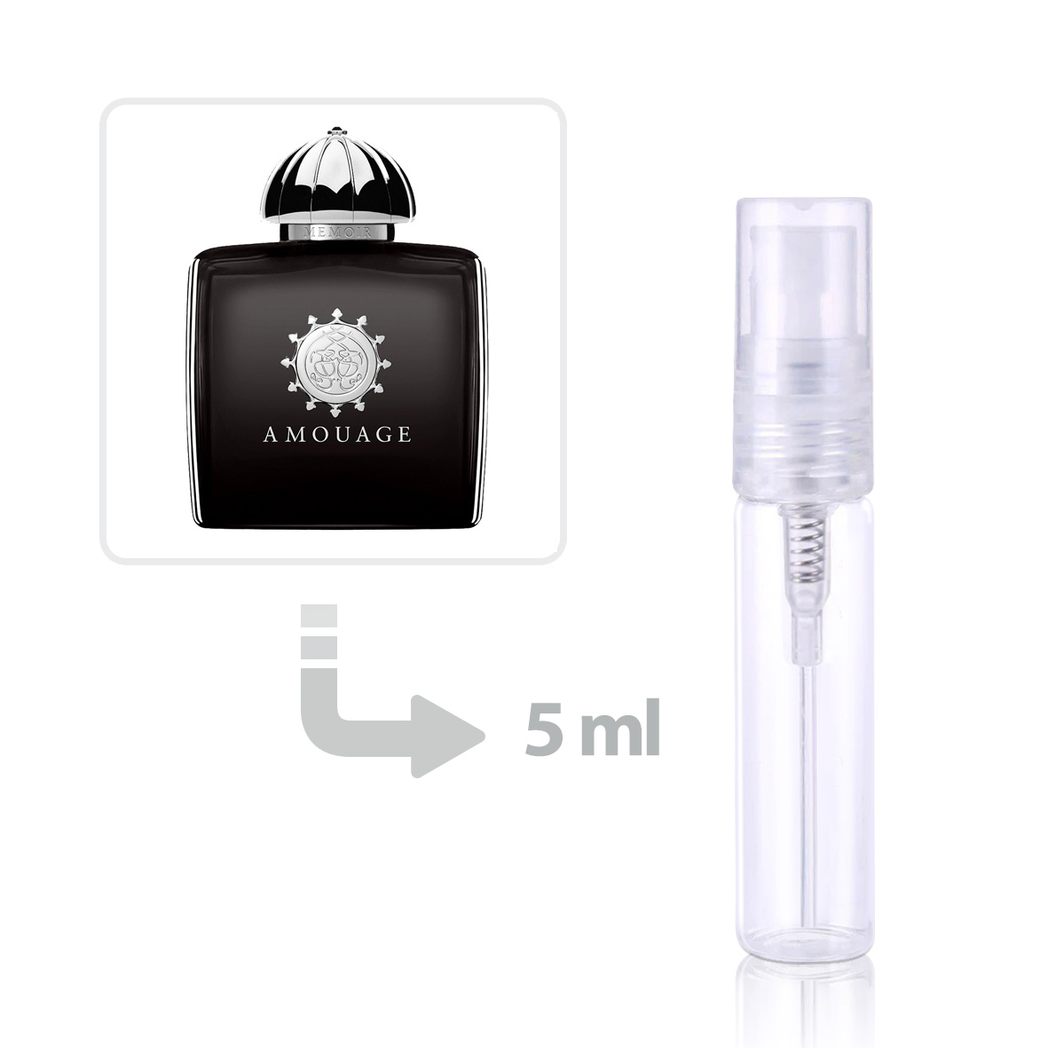 Memoir Eau de Parfum For Women Amouage perfume fragrance Riah