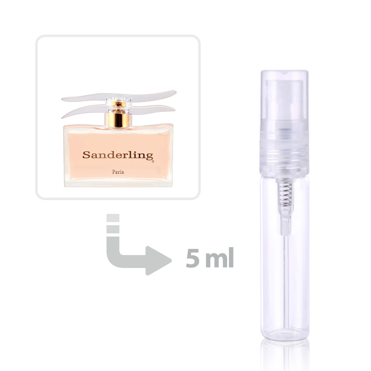 Yves de Sistelle perfumes Yves de Sistelle fragrances price Riah