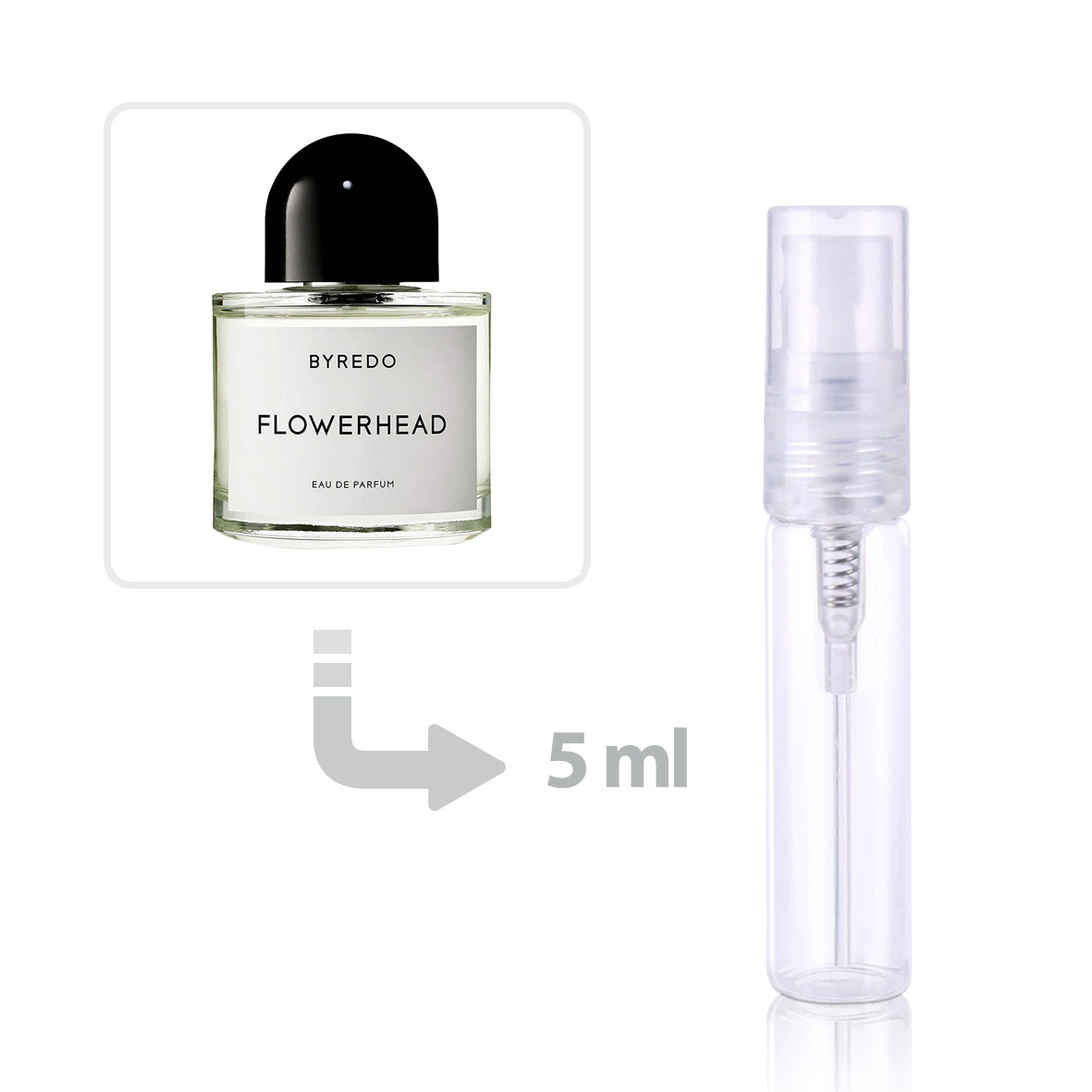 Flowerhead Eau de Parfum for Women Byredo perfume fragrance Riah