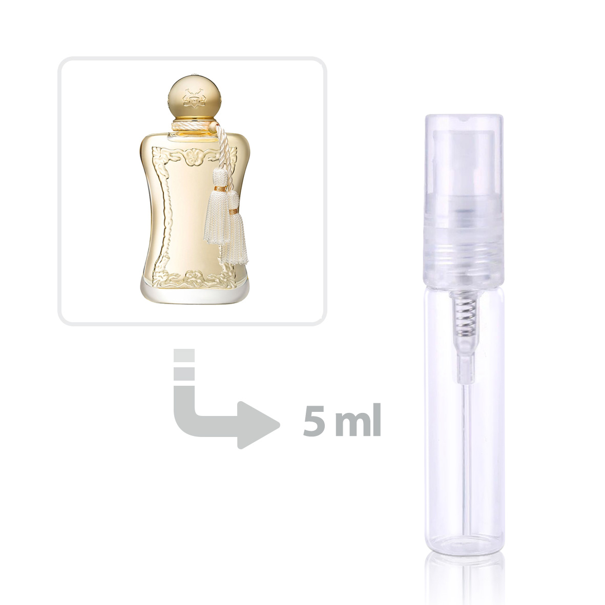 Gucci Rush 2 Eau de Toilette for Women perfume & fragrance - Riah