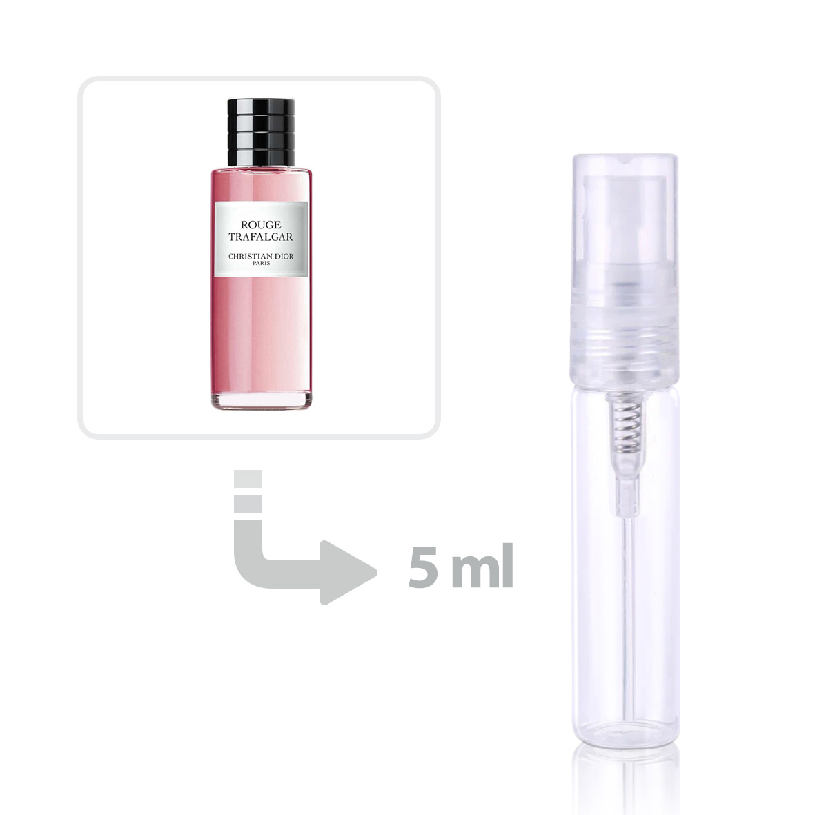 Rouge Trafalgar Eau de Parfum for Women perfume & fragrance