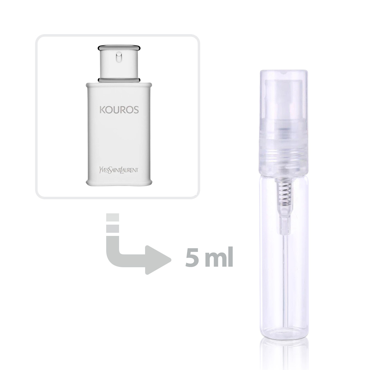 Kouros Eau de Toilette For Men Yves Saint Laurent YSL perfume fragrance Riah