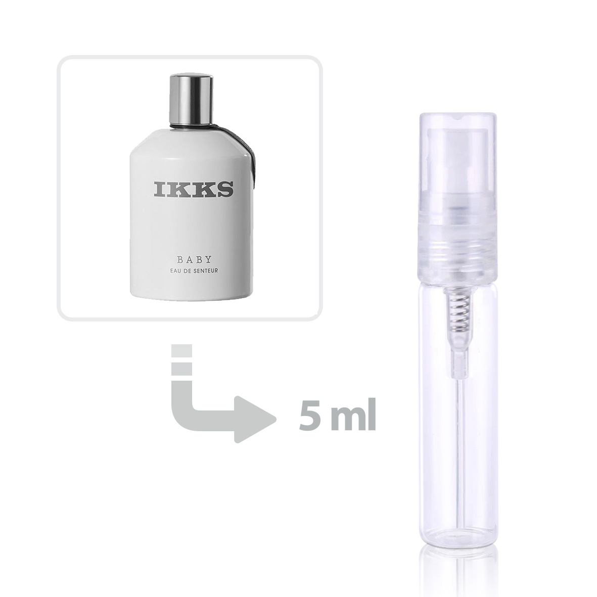 Baby Eau de Toilette boy kid and girl kid IKKS perfume fragrance