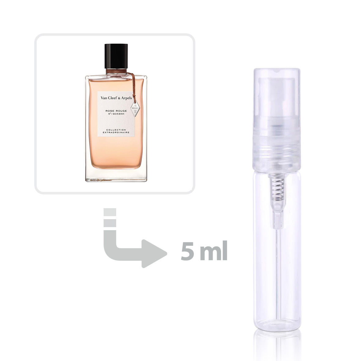 Rose Rouge Eau de Parfum for Women and Men perfume & fragrance - Riah