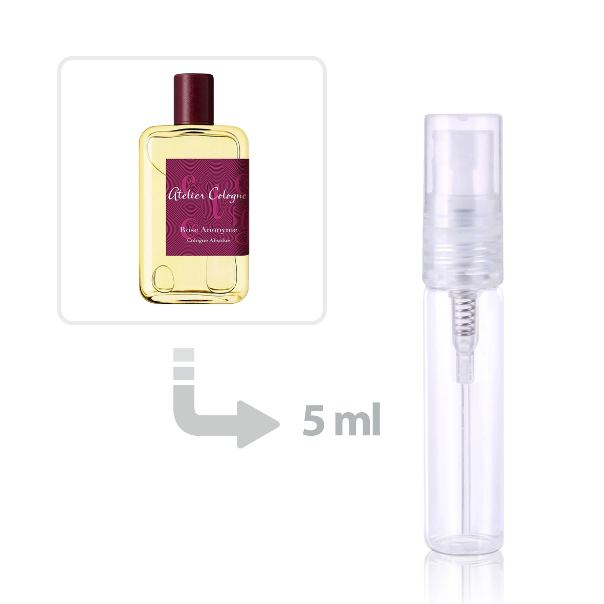 Rose Anonyme Eau de Cologne for Women and Men Atelier Cologne
