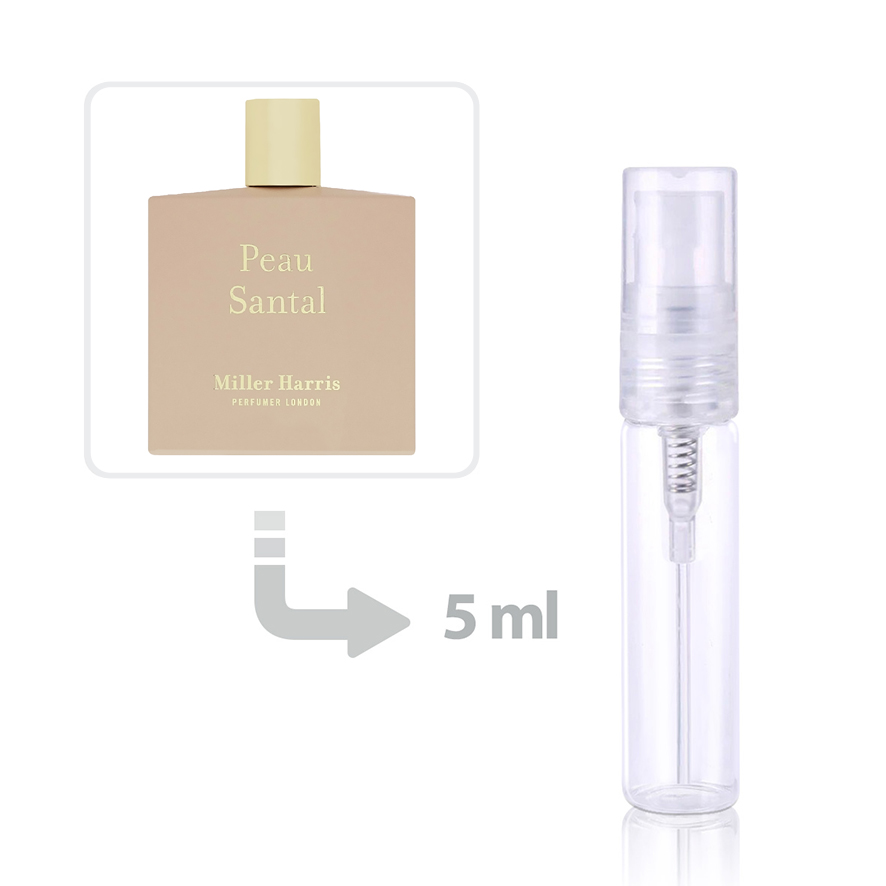 Peau Santal Eau de Parfum for Women and Men Miller Harris perfume