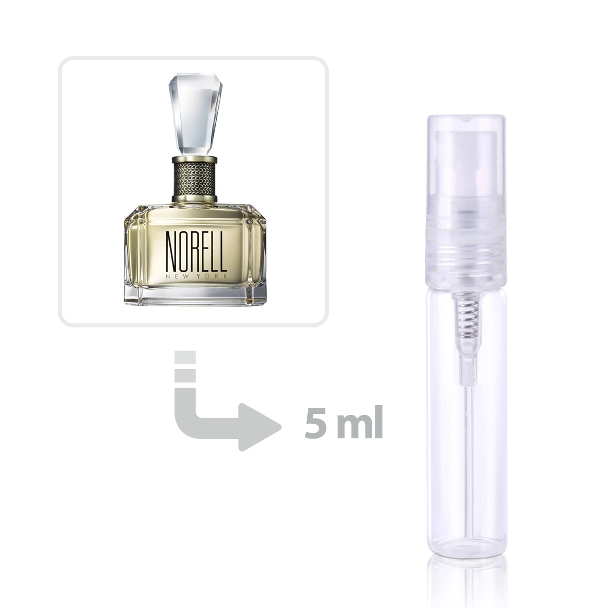 Norell perfumes Norell fragrances price Riah