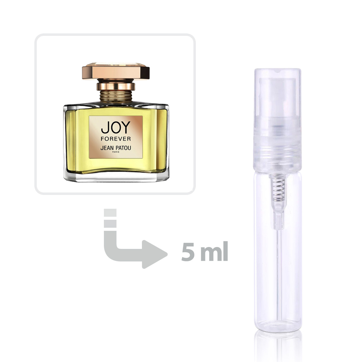 ジャン　パトゥ　JOY　FOREVER　50ml Joy Forever by Jean Patou for Women 1.6 oz EDP Spray Brand