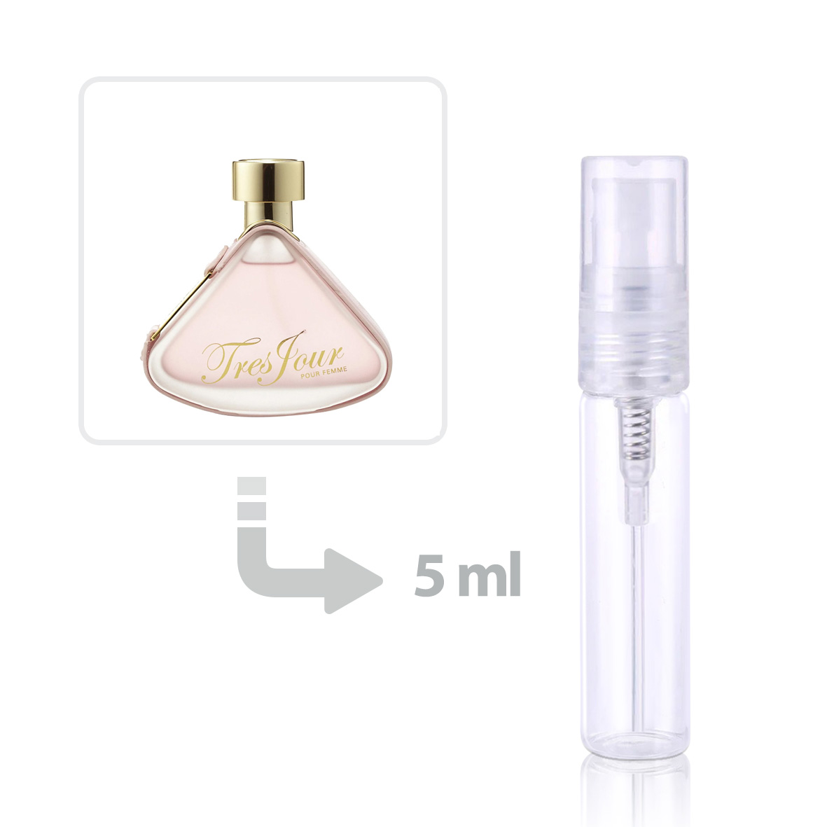 Tres Jour Eau de Parfum for Women Armaf perfume fragrance Riah