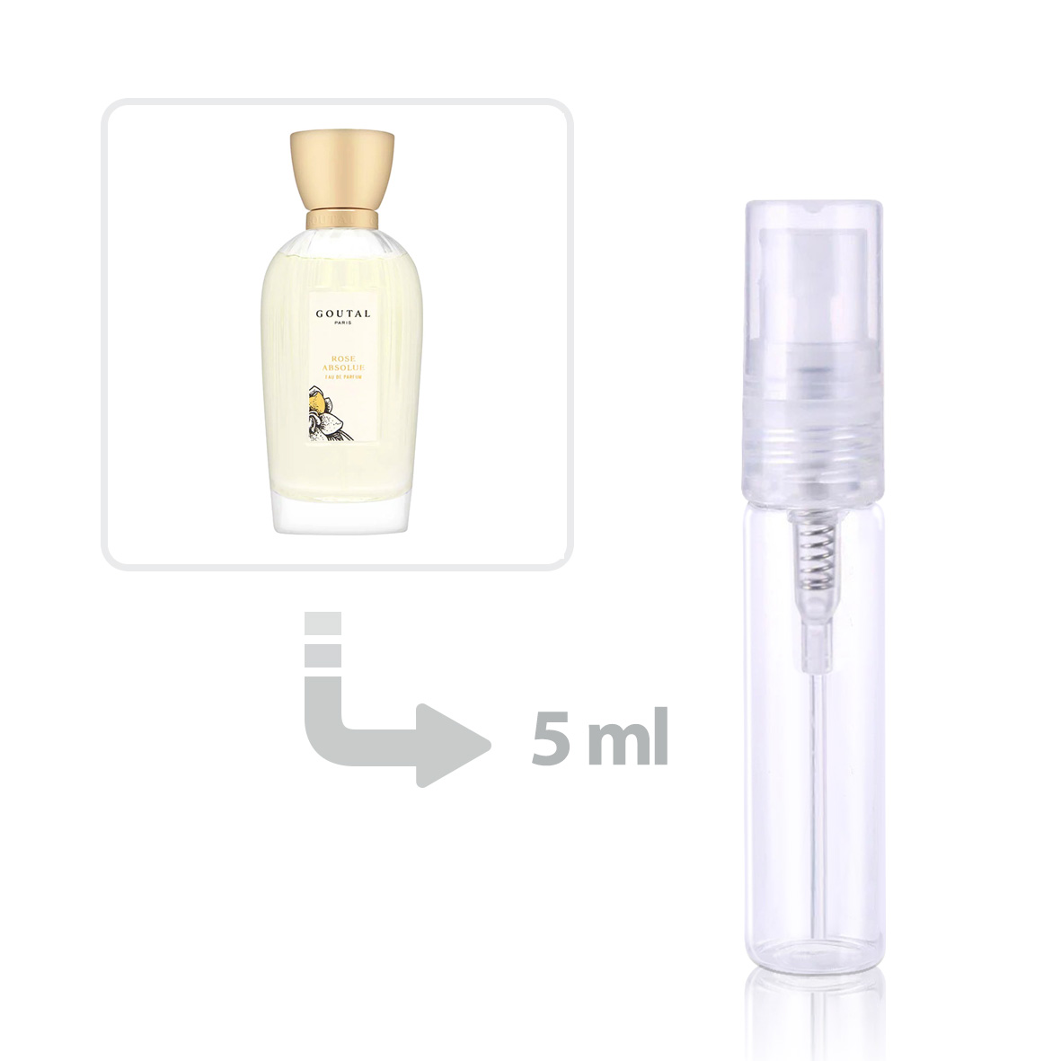 香水(女性用) ANNICK GOUTAL ROSE ABSOLUE 100mL Rose Absolue Goutal perfume - a fragrance for women 1984