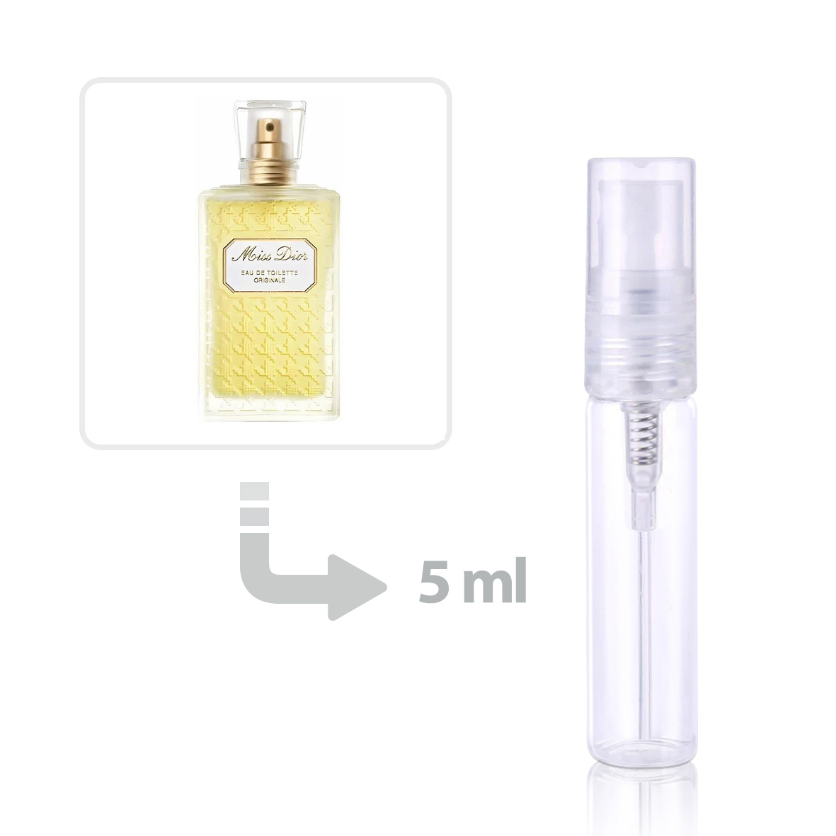 Miss Dior Originale Eau de Toilette for Women perfume & fragrance