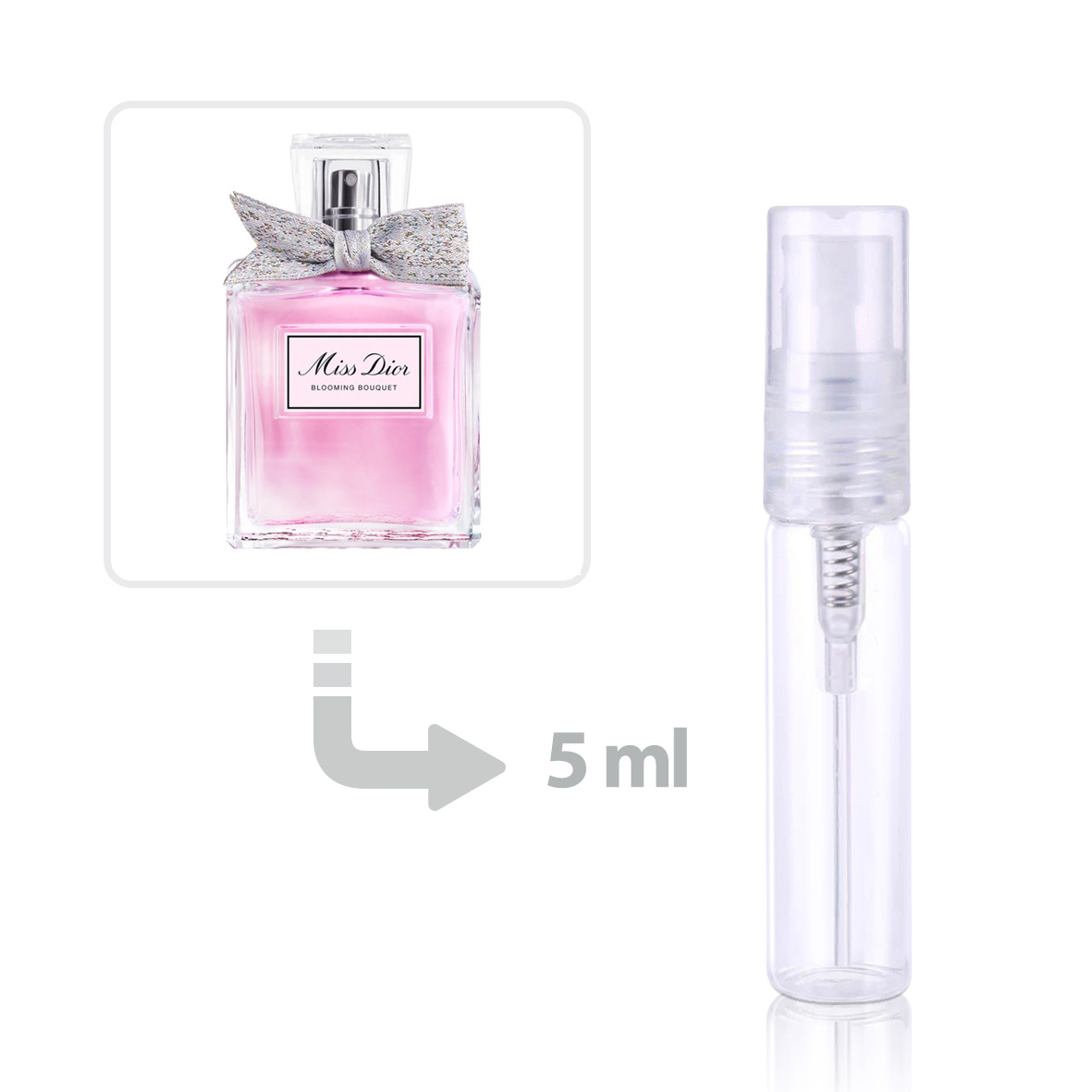 Miss Dior Blooming Bouquet 2023 Eau de Toilette Women Dior