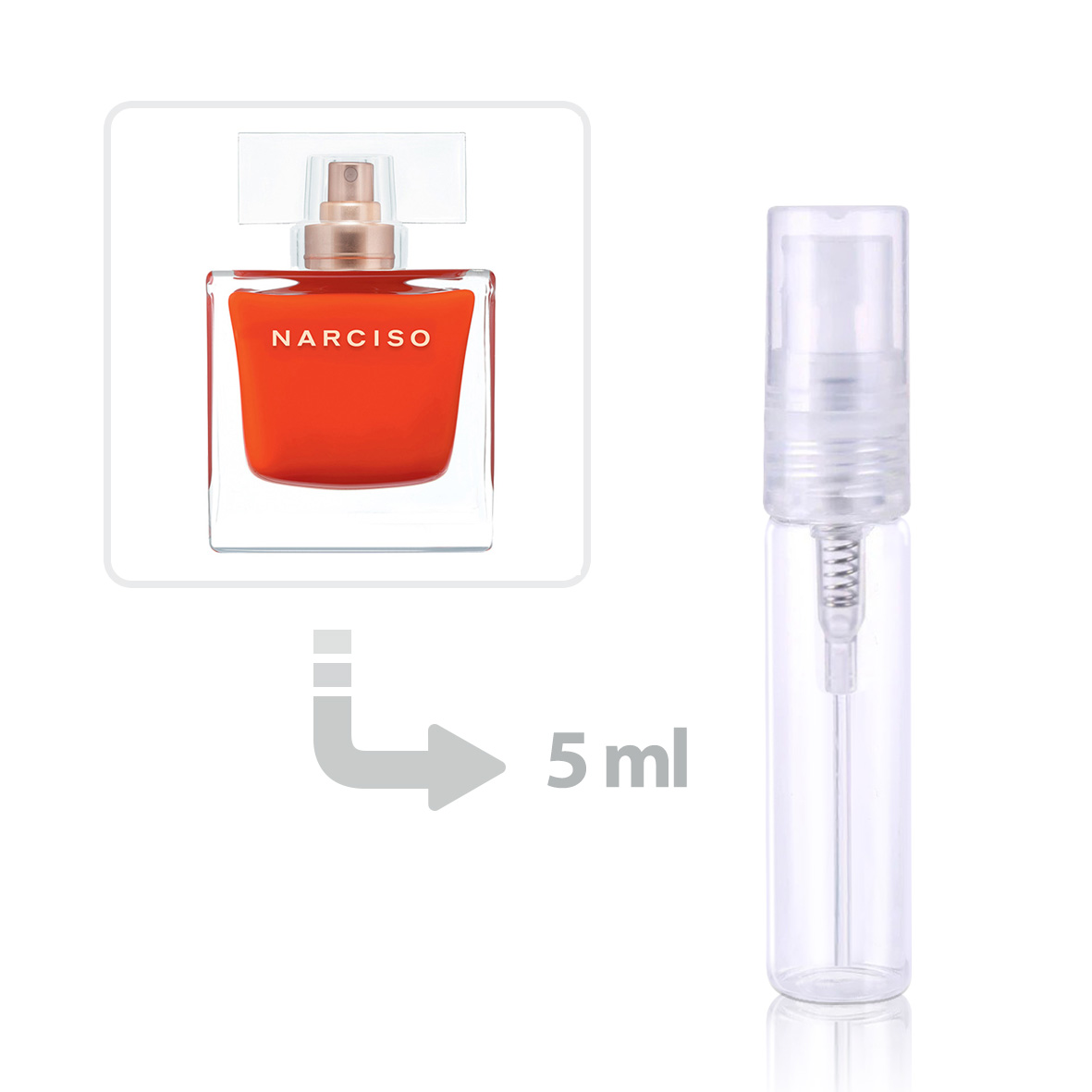Narciso Rouge Eau de Toilette for Women Narciso Rodriguez perfume fragrance Riah