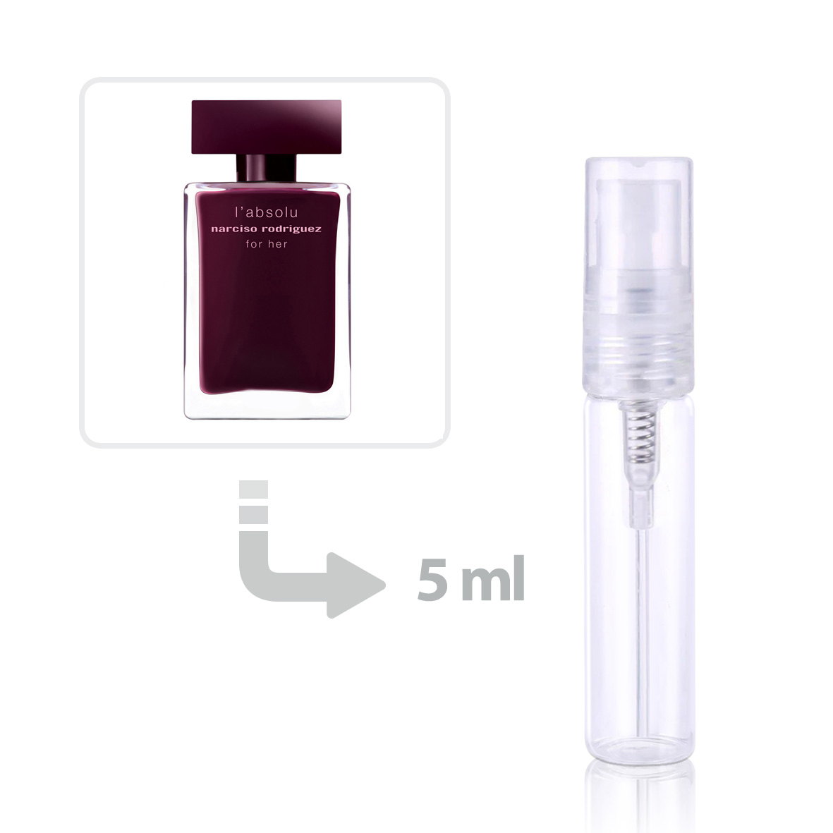For Her L Absolu Eau de Parfum For Women Narciso Rodriguez perfume fragrance Riah