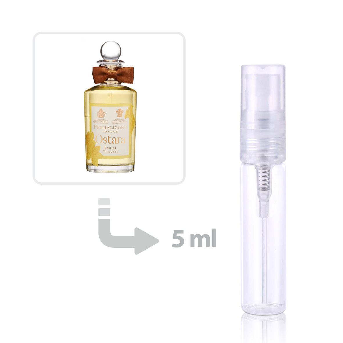 Ostara Fragrance Penhaligon's Ostara Ostara