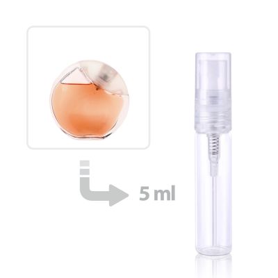عطر سينسايشنز او دو تواليت للنساء من جيل ساندر