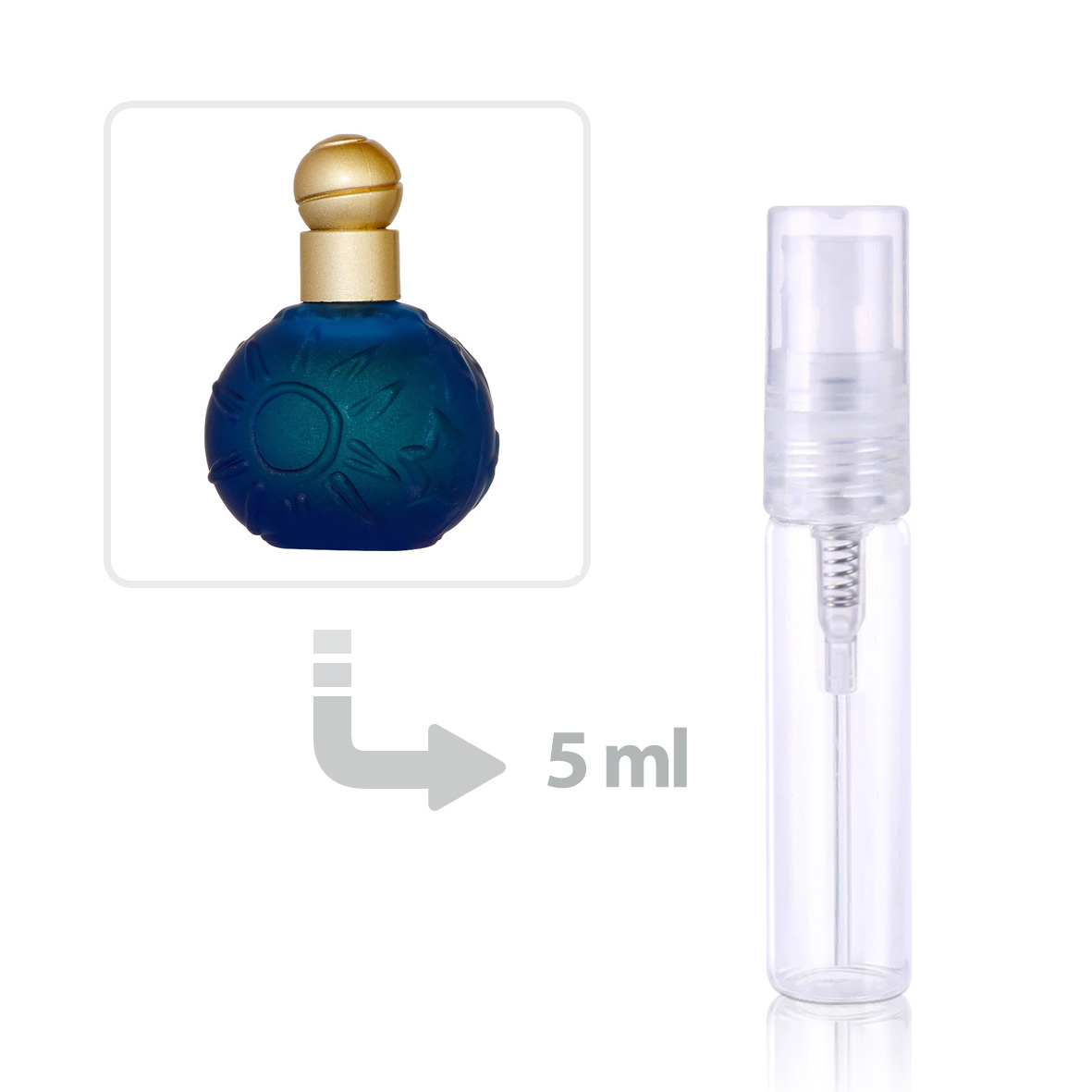 Moon stars perfume online