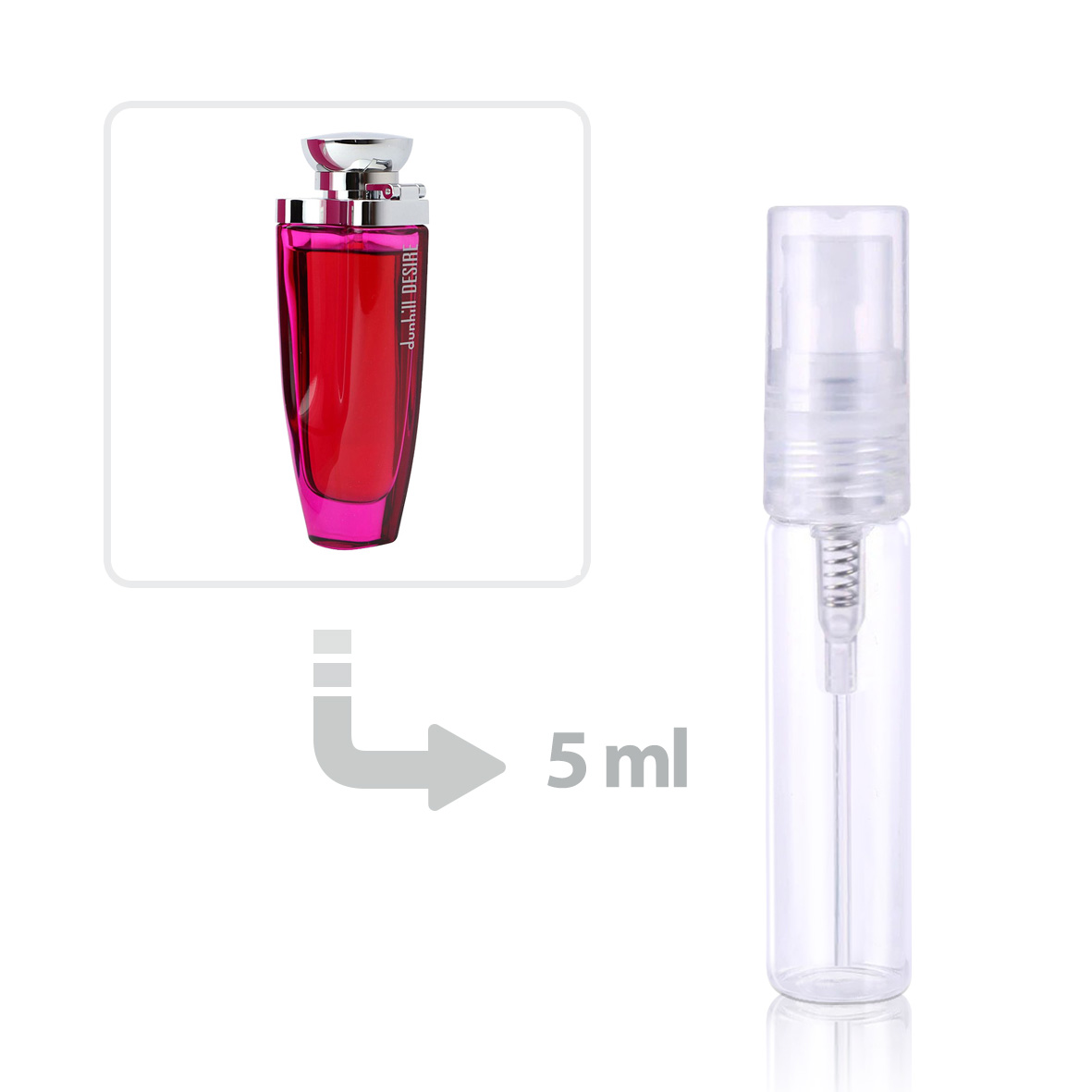 Desire for a Woman Eau de Toilette for Women perfume & fragrance