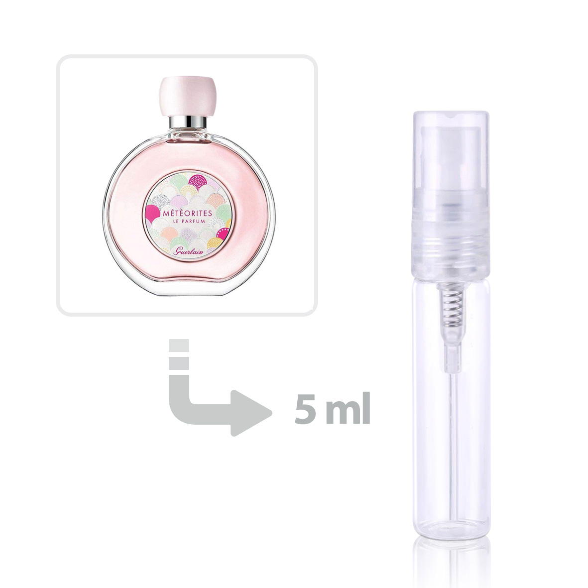 Meteorites Le Parfum Eau de Toilette For Women Guerlain perfume