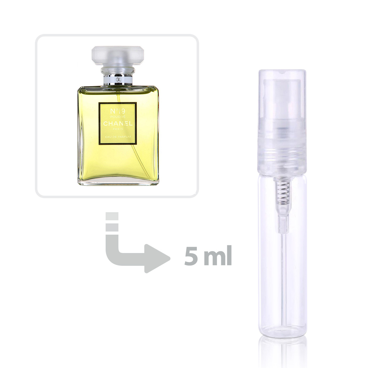 N19 Poudre Eau de Parfum for Women Chanel perfume & fragrance - Riah