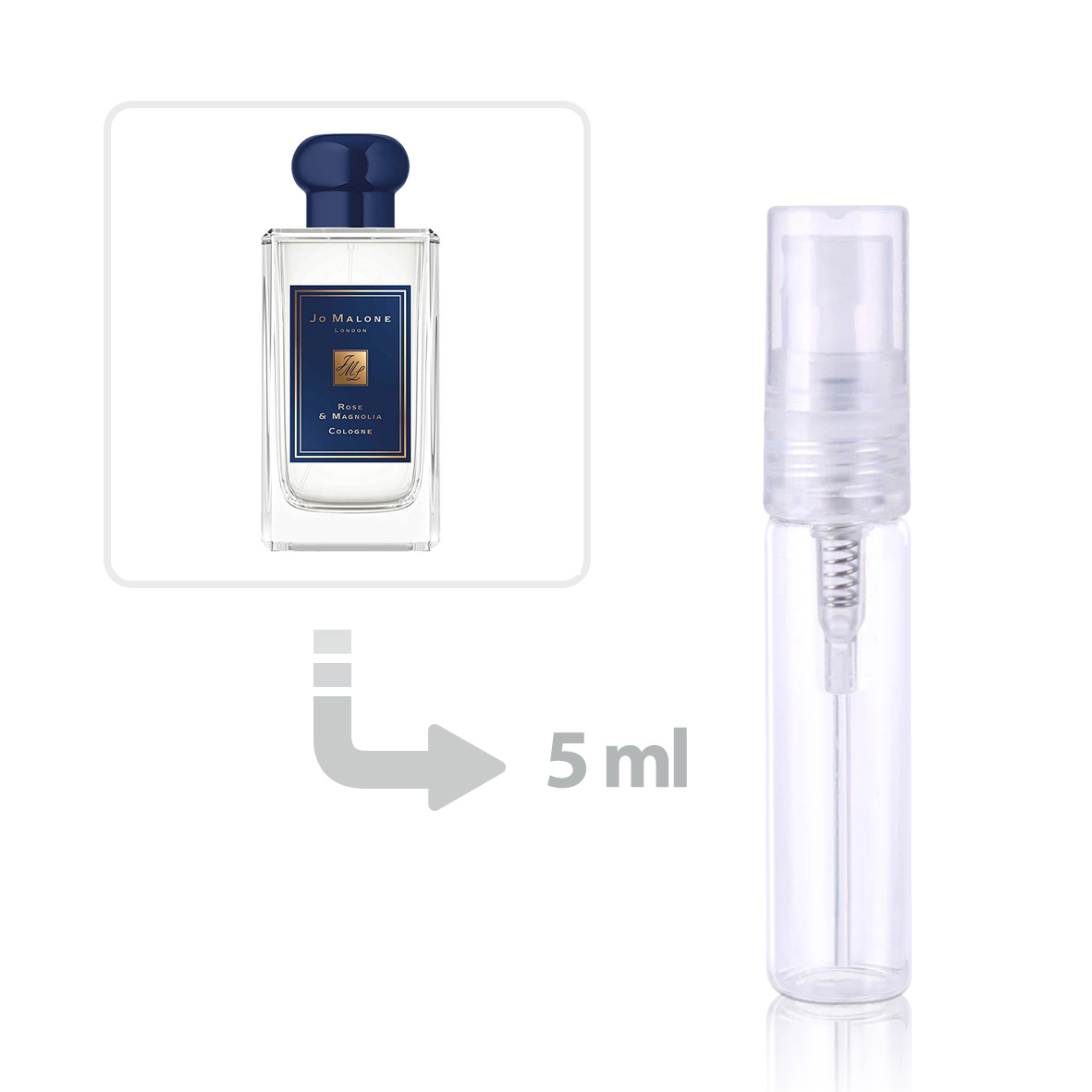 Rose & Magnolia Eau de Cologne for Women perfume & fragrance - Riah