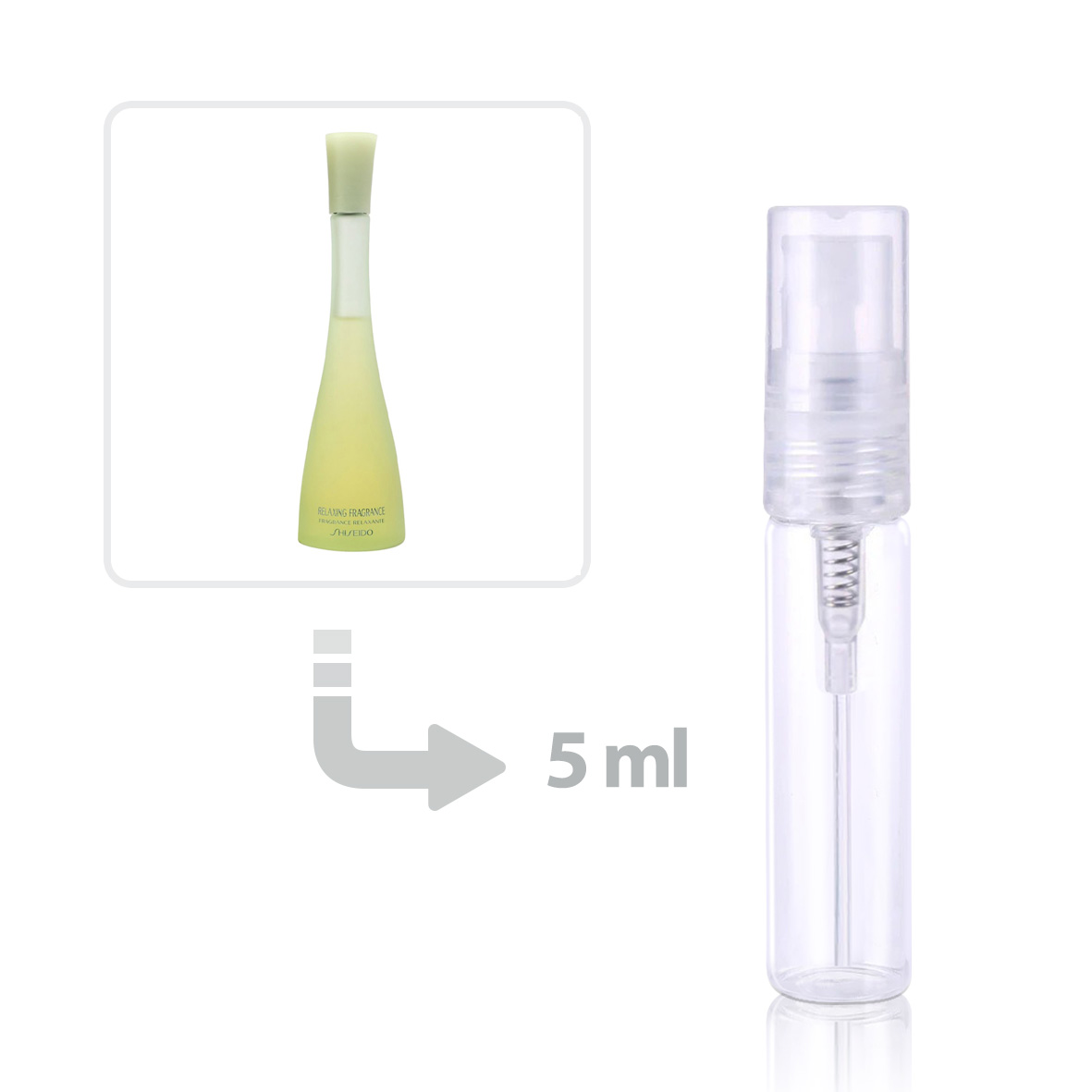 Relaxing Fragrance Eau de Parfum for Women perfume & fragrance - Riah