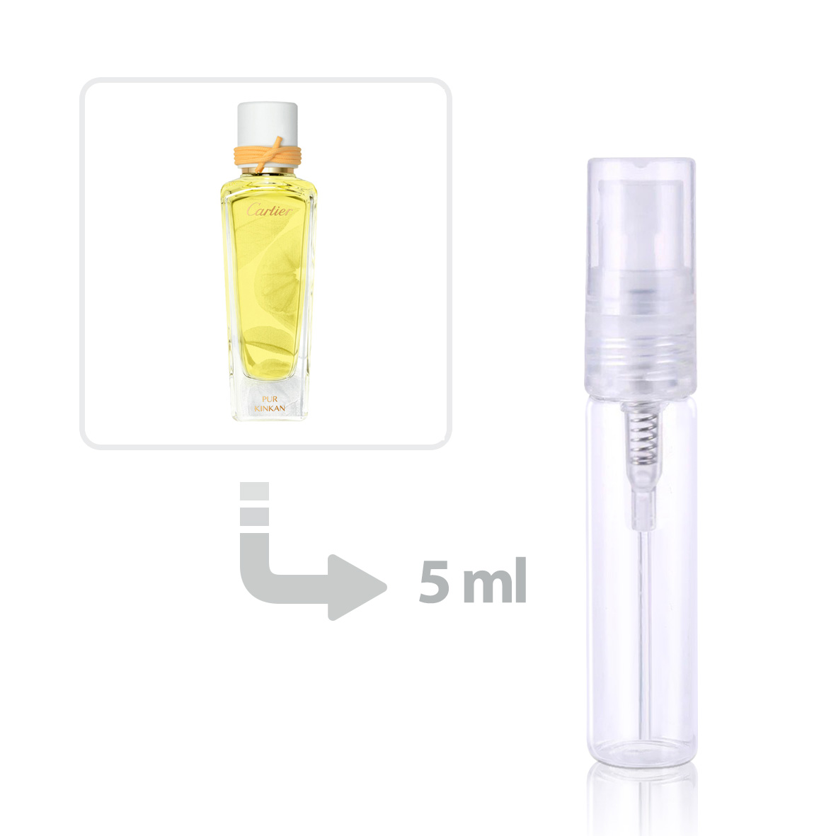 Pur Kinkan Eau de Toilette Women Cartier perfume & fragrance - Riah