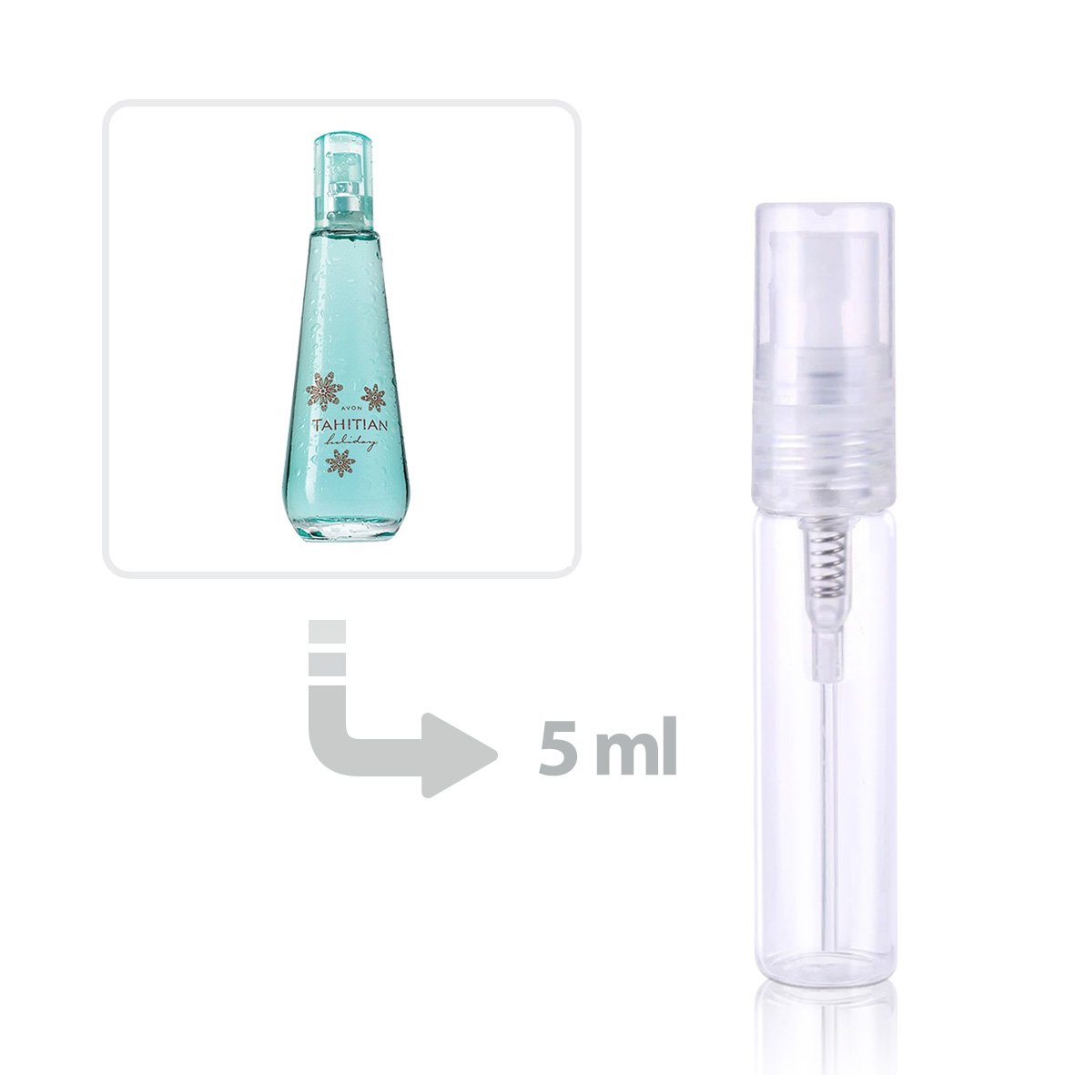 Tahitian Holiday Eau de Toilette for Women perfume fragrance Riah