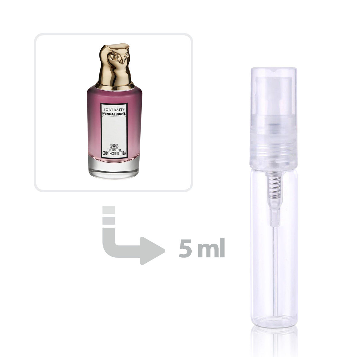 香水(ユニセックス) Penhaligon's Countess Dorothea 75ml 香水(ユニセックス) Penhaligon's Countess Dorothea 75ml The