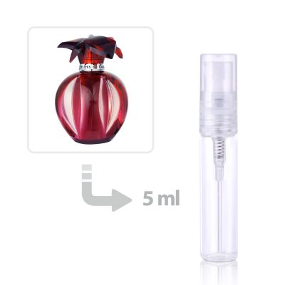 Delices Eau de Parfum for Women
