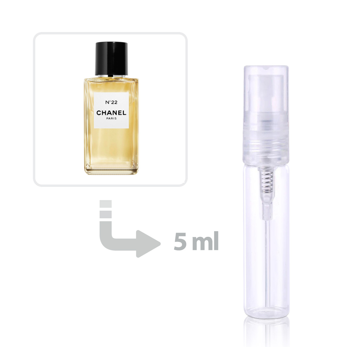 Chanel No 22 Eau de Toilette Women Chanel perfume & fragrance - Riah