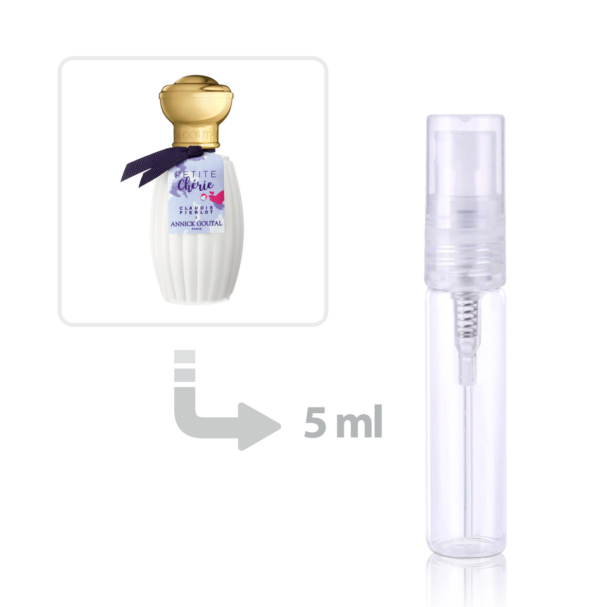 Petite Cherie Claudie Pierlot Edition Eau de Parfum for Women