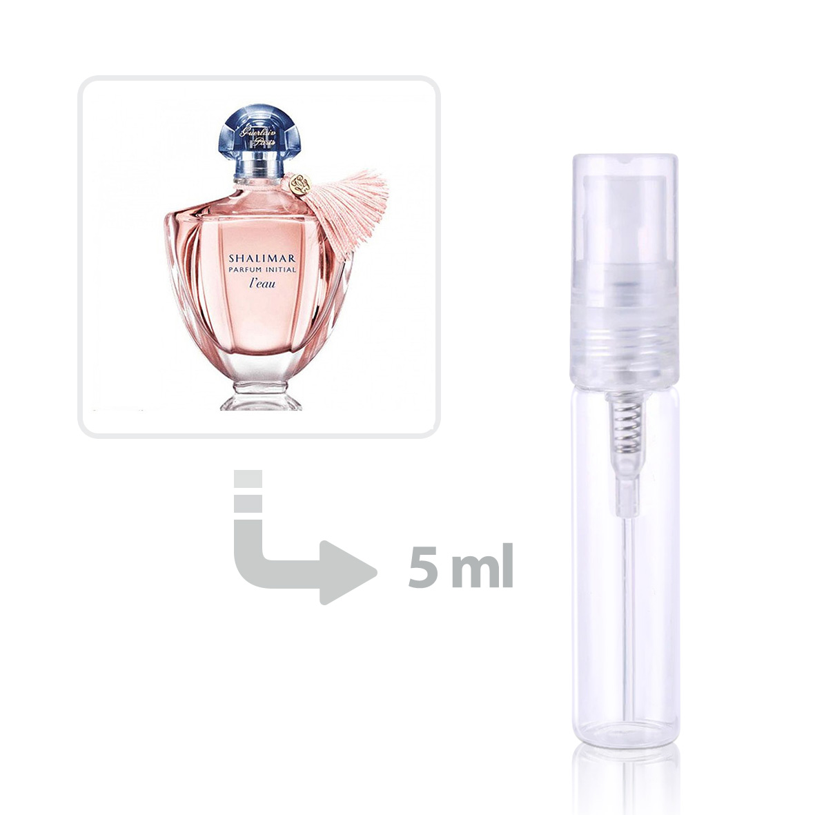 Shalimar Parfum Initial LEau Si Sensuelle Eau de Toilette for