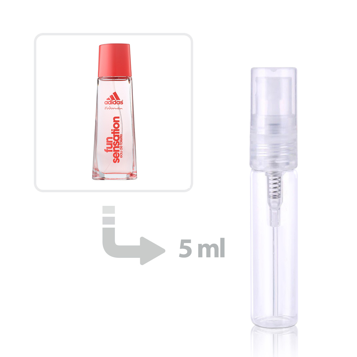 Fun Sensations Eau de Toilette for Women perfume fragrance Riah