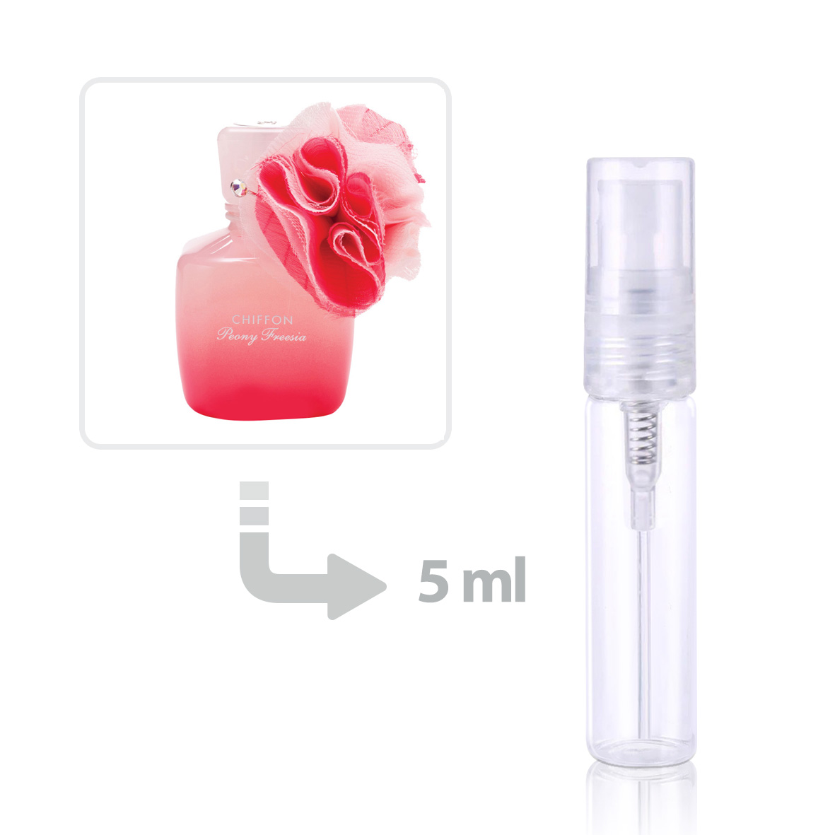 香水(女性用) Perfume Oil Factry 02 Freesia, Peony Freesia, Peony – The PERFUME OIL FACTORY