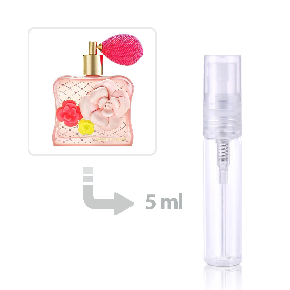 Tease Flower Eau de Parfum for Women Victoria Secret perfume