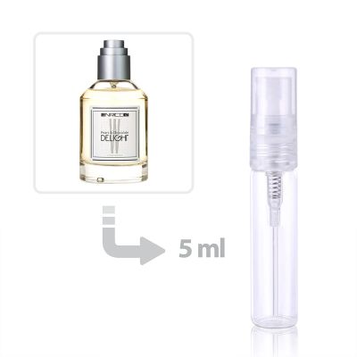 Delight Eau de Parfum for Women and Men