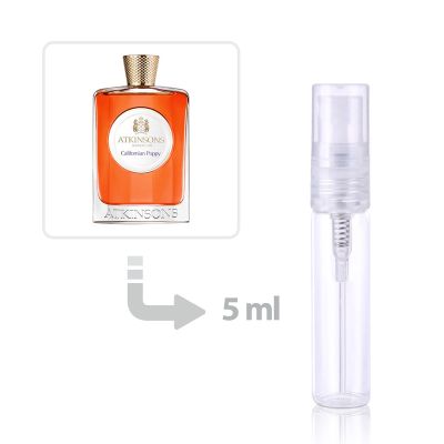 California Poppy new Eau de Toilette for Women