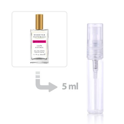 Geranium Eau de Toilette for Women and Men