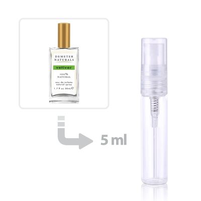 عطر البتيفر للنساء والرجال من ديميتر فريجرانس
