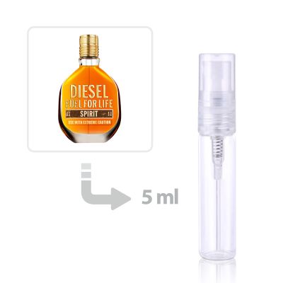 Fuel For Life Spirit Eau de Toilette for Men