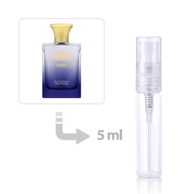 Intence Eau de Parfum for Men Fikores