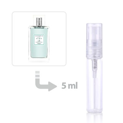 Essenza Di Un Isola Acqua Eau de Parfum Women and Men Acqua Dell Elba