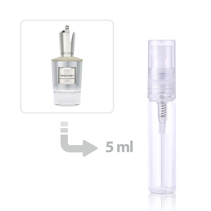 Candido Lopez Eau de Parfum Women and Men Fueguia 1833 perfume